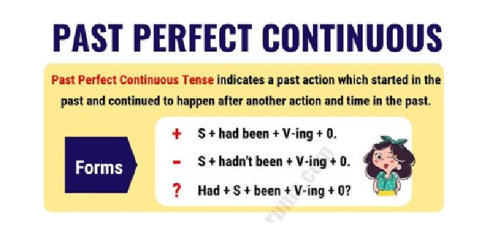 Past Perfect Continuous